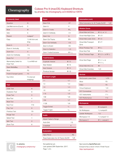 8 Daw Cheat Sheets - Cheatography.com: Cheat Sheets For Every Occasion