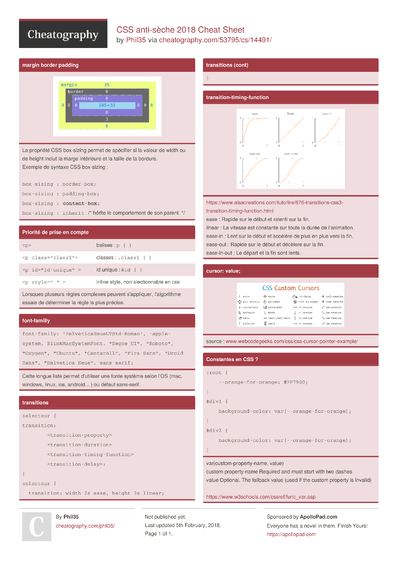82 CSS Cheat Sheets - Cheatography.com: Cheat Sheets For Every Occasion