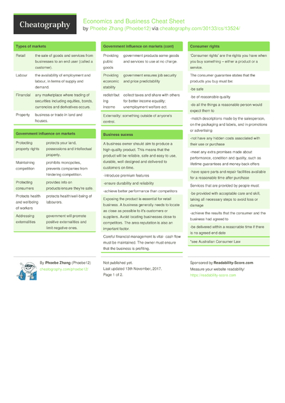 16 Communication Cheat Sheets - Cheatography.com: Cheat Sheets For ...