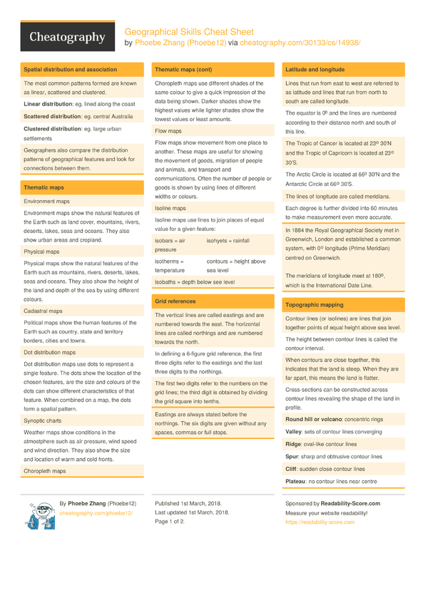 Geographical Skills Cheat Sheet By Phoebe Cheatography Hot Sex Picture