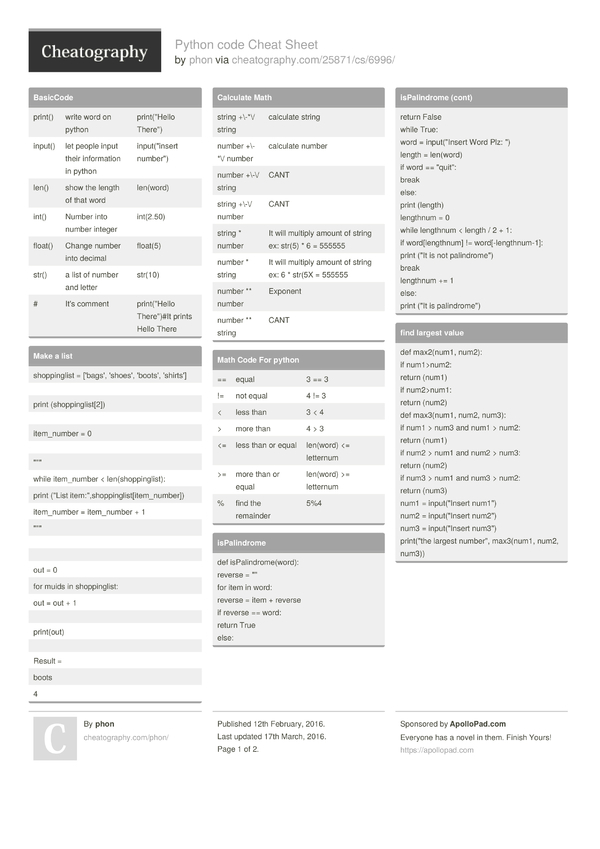 Python code Cheat Sheet by phon - Download free from Cheatography ...