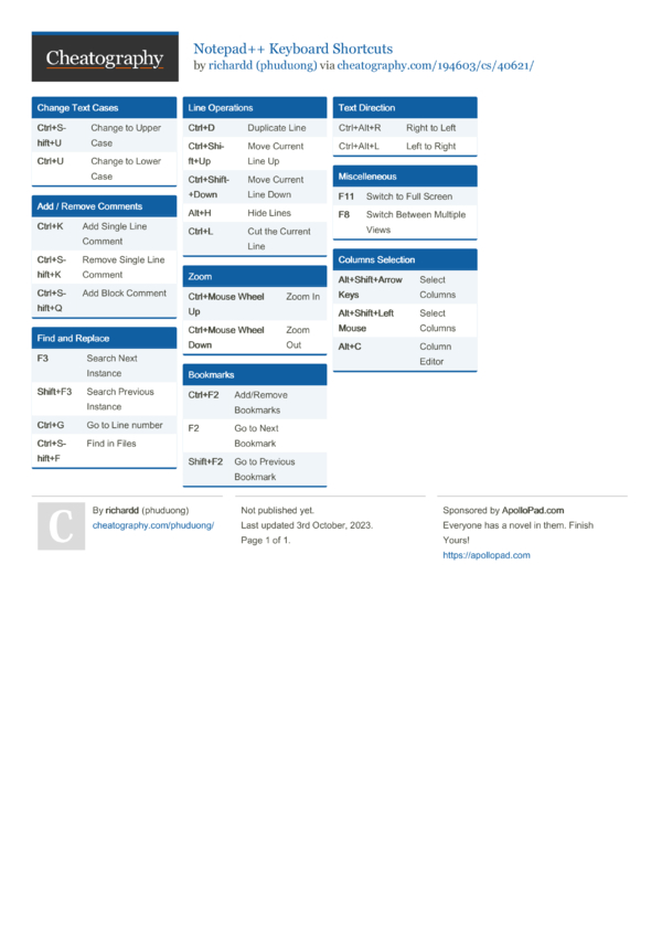 Notepad++ Keyboard Shortcuts by phuduong Download free from