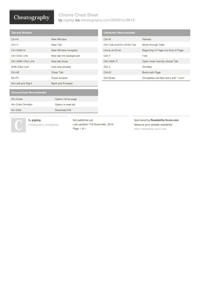 28 Chrome Cheat Sheets - Cheatography.com: Cheat Sheets For Every Occasion
