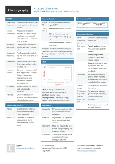 72 Statistics Cheat Sheets - Cheatography.com: Cheat Sheets For Every ...