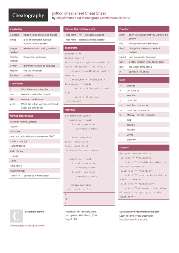 python cheat sheet Cheat Sheet by pimjulamanee - Download free from ...