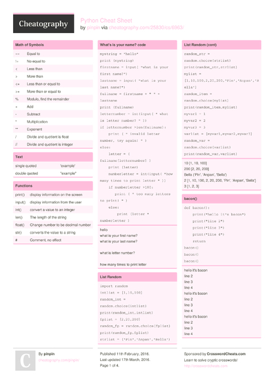 Cheat Sheets Matching 