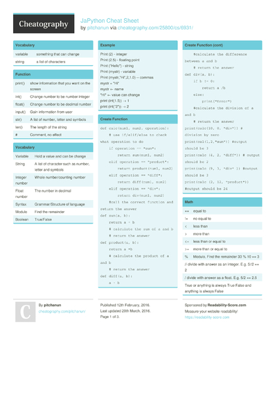 Cheat Sheets Matching 