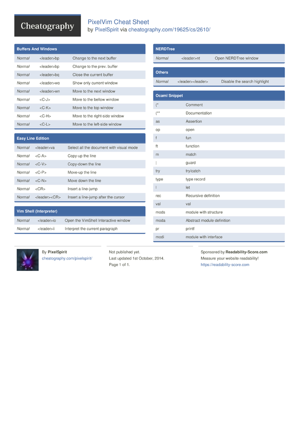 PixelVim Cheat Sheet by PixelSpirit - Download free from Cheatography ...