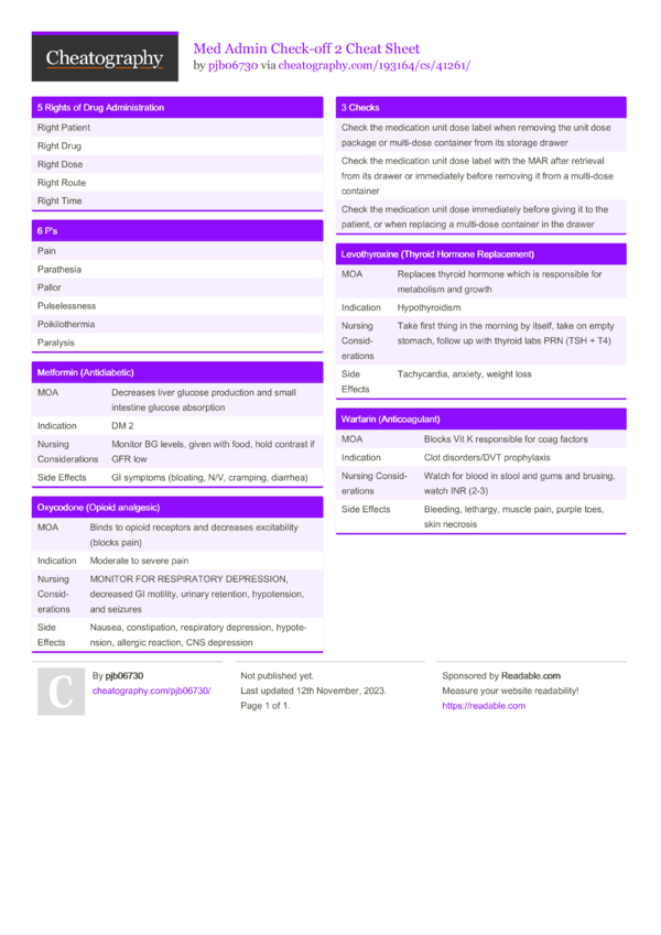 Med Admin Check-off 2 Cheat Sheet by pjb06730 - Download free from ...