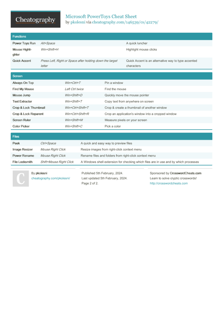 Microsoft PowerToys Cheat Sheet By Pkolesni - Download Free From ...