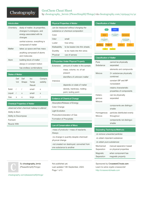 GenChem Cheat Sheet by PleaseSimplifyThings - Download free from ...