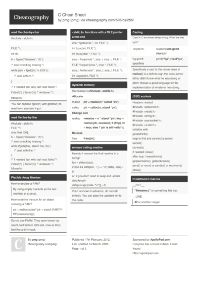 Extending Ruby with C - Part 1 Cheat Sheet by CITguy - Download free ...