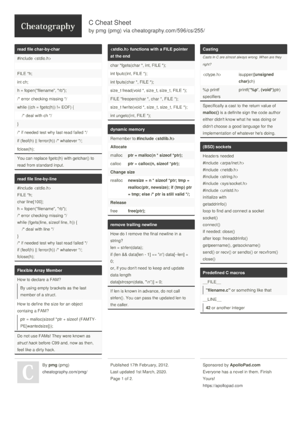 C Cheat Sheet By Pmg Download Free From Cheatography Cheatography Com Cheat Sheets For Every Occasion