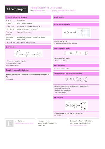 2 Ochem Cheat Sheets - Cheatography.com: Cheat Sheets For Every Occasion
