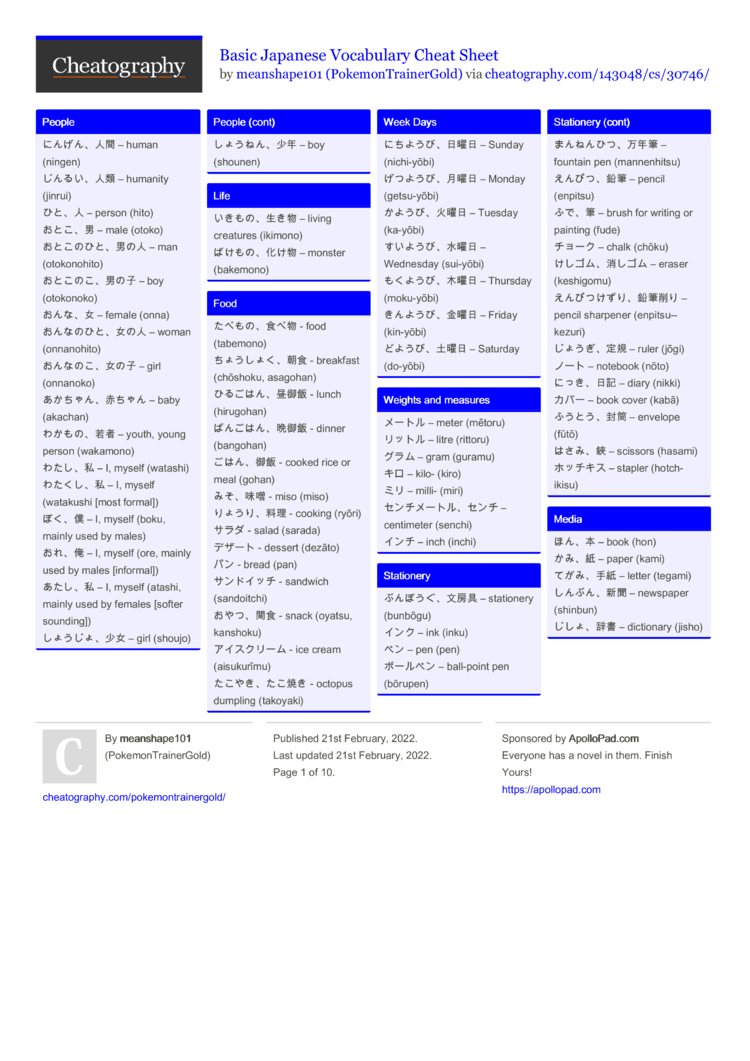 Basic Japanese Vocabulary Cheat Sheet By Pokemontrainergold Download Free From Cheatography Cheatography Com Cheat Sheets For Every Occasion Basic Japanese Vocabulary Cheat Sheet By Pokemontrainergold Download Free From Cheatography Cheatography Com Cheat Sheets For Every Occasion