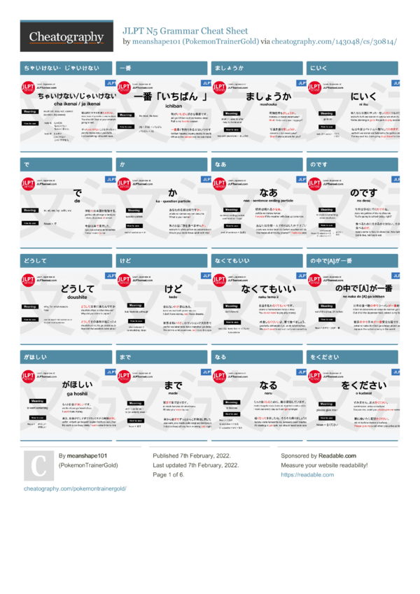 JLPT N5 Grammar Cheat Sheet by PokemonTrainerGold Download free