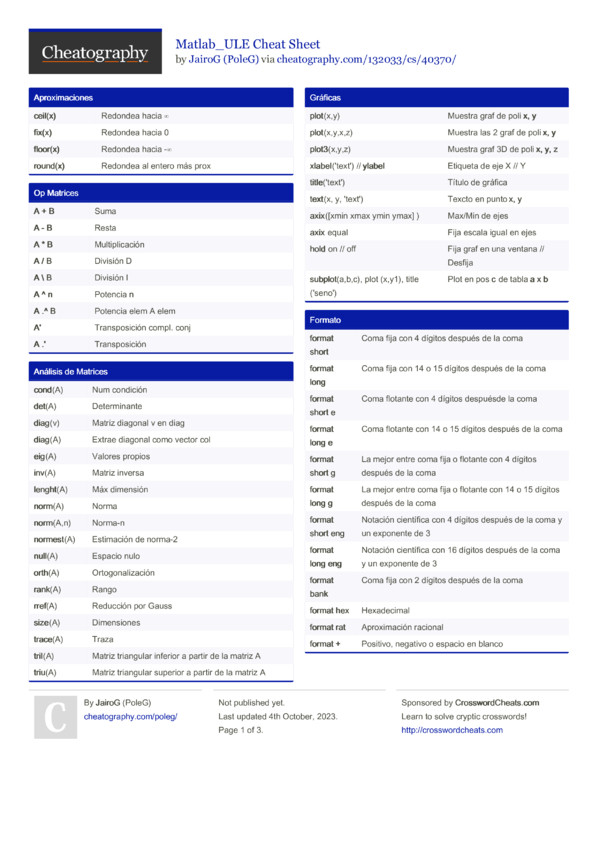 Matlab_ULE Cheat Sheet by PoleG - Download free from Cheatography ...