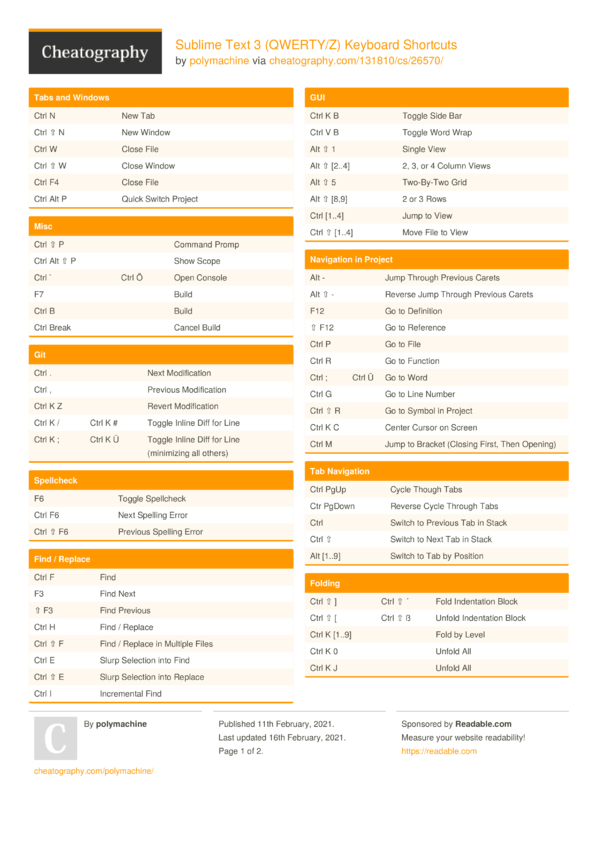 Sublime Text 3 (QWERTY/Z) Keyboard Shortcuts by polymachine - Download ...