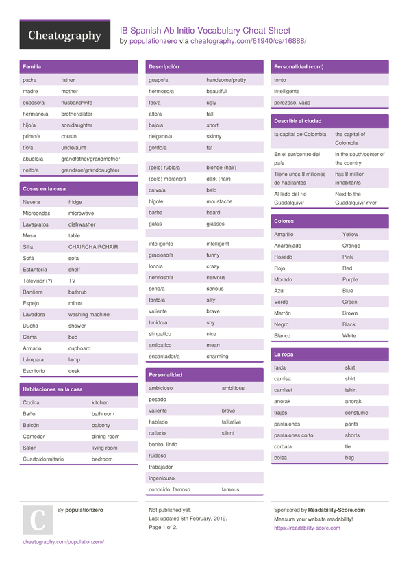 IB Spanish Ab Initio Vocabulary Cheat Sheet by populationzero ...