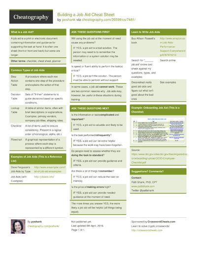 7 Jobs Cheat Sheets - Cheatography.com: Cheat Sheets For Every Occasion