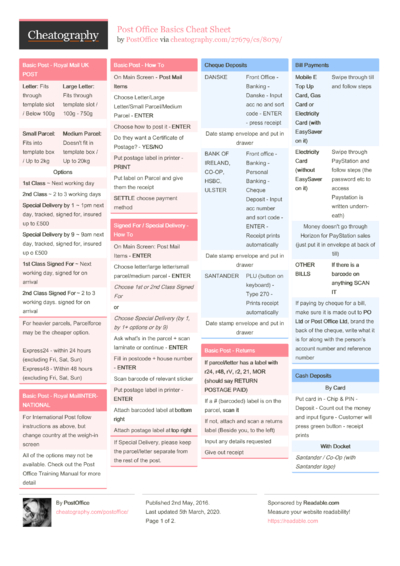 sqlite3 Cheat Sheet by richardjh - Download free from Cheatography ...