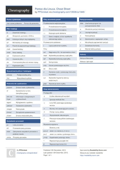 Cheat Sheets in język polski, polszczyzna (Polish) - Cheatography.com ...