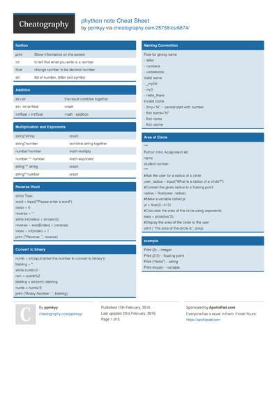 709 Python Cheat Sheets - Cheatography.com: Cheat Sheets For Every Occasion