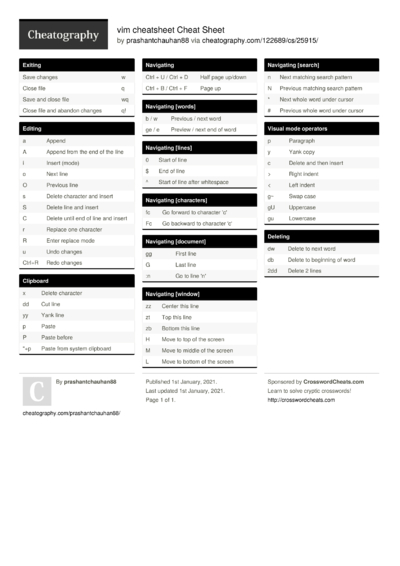 Cheat Sheets from January, 2021 - Cheatography.com: Cheat Sheets For ...