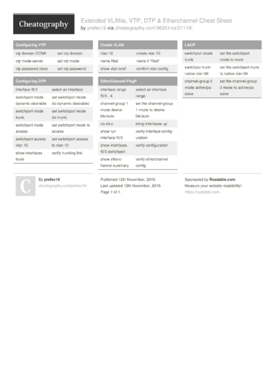 Single-area OSPF - Cheatsheet Cheat Sheet by prefec16 - Download free ...