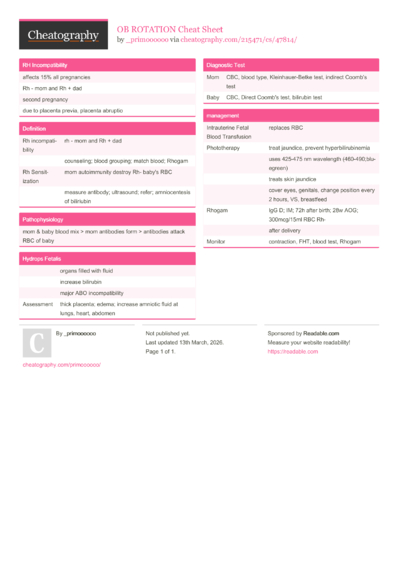 2 Obstetrics Cheat Sheets - Cheatography.com: Cheat Sheets For Every ...