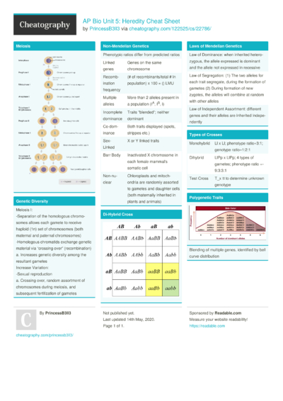 153 Biology Cheat Sheets - Cheatography.com: Cheat Sheets For Every ...