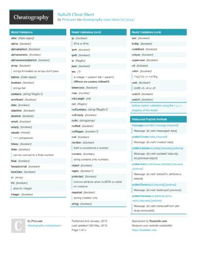 Node Js Cheat Sheet