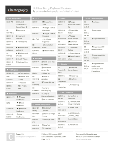 40 Sublime Cheat Sheets - Cheatography.com: Cheat Sheets For Every Occasion