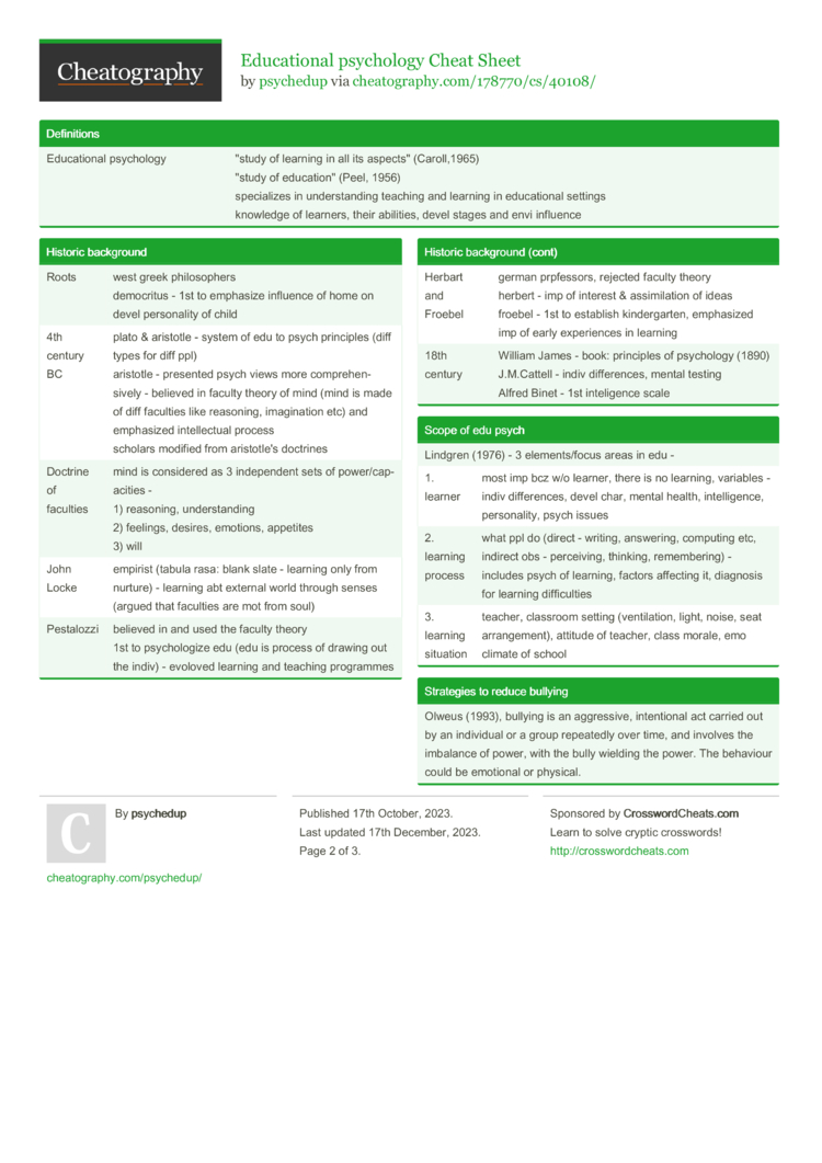 Educational Psychology Cheat Sheet By Psychedup Download Free From Cheatography Cheatography 0189