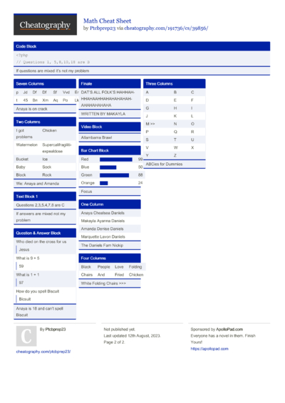 176-mathematics-cheat-sheets-cheatography-cheat-sheets-for-every