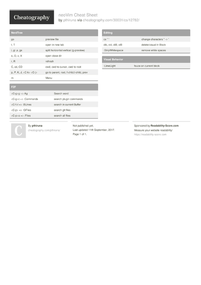12 Neovim Cheat Sheets Cheatography Com Cheat Sheets - vrogue.co