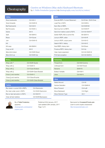 German Conjunctions Cheat Sheet by MSingleton - Download free from ...