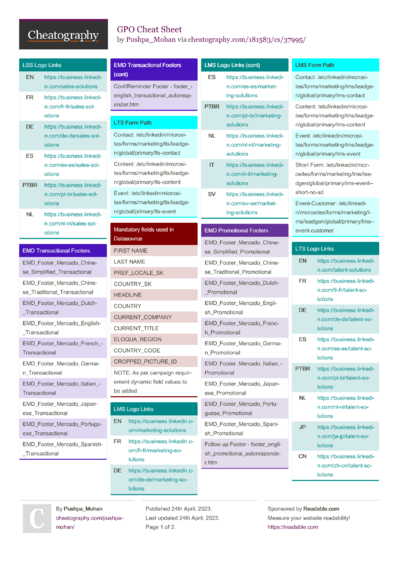 Biblatex Cheat Sheet by dogwith4shoes - Download free from Cheatography ...