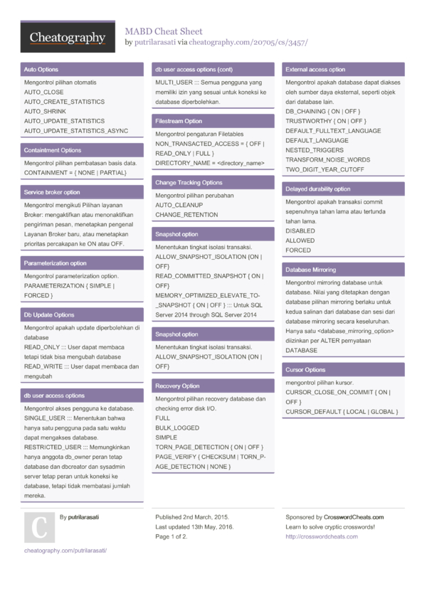 MBSImP Cheat Sheet