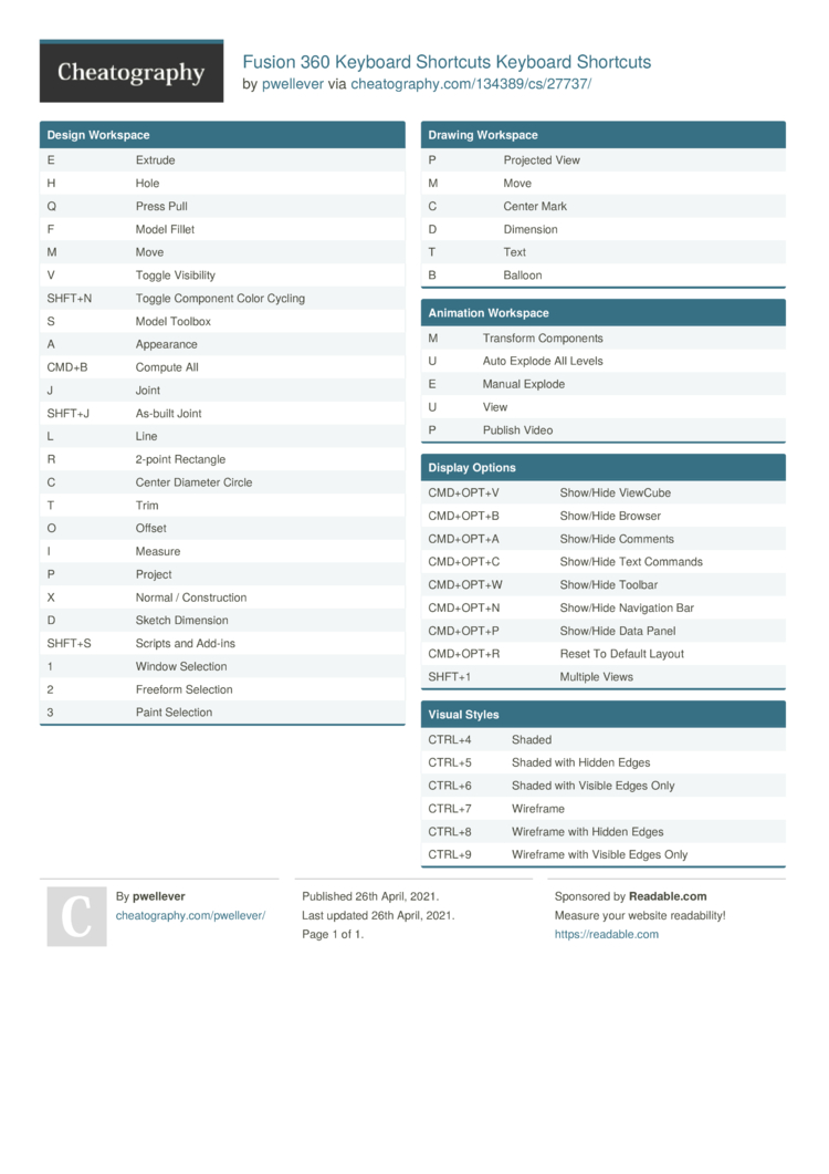 Fusion 360 Keyboard Shortcuts Keyboard Shortcuts by pwellever - Download  free from Cheatography : Cheat Sheets For Every Occasion