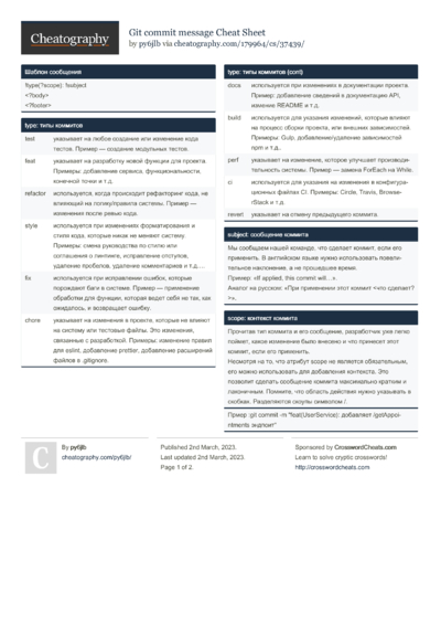 Conventional Commits Cheat Sheet By Albelop - Download Free From ...