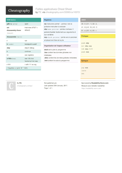 9 Gdb Cheat Sheets - Cheatography.com: Cheat Sheets For Every Occasion