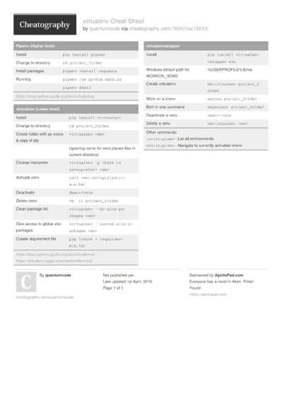 5 Virtualenv Cheat Sheets - Cheatography.com: Cheat Sheets For Every ...