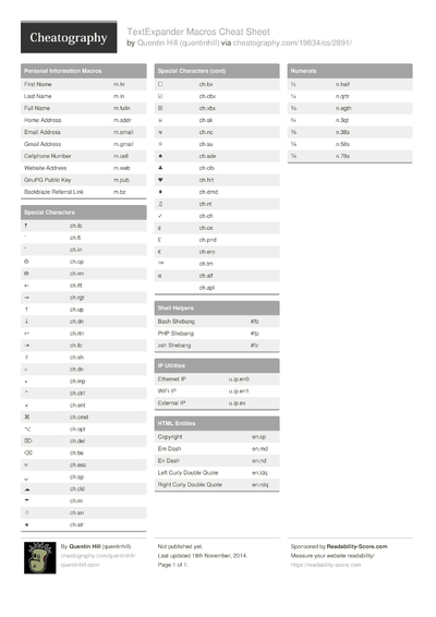 11 Macro Cheat Sheets - Cheatography.com: Cheat Sheets For Every Occasion