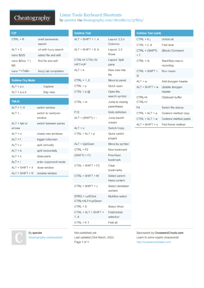 19 Tools Cheat Sheets - Cheatography.com: Cheat Sheets For Every Occasion