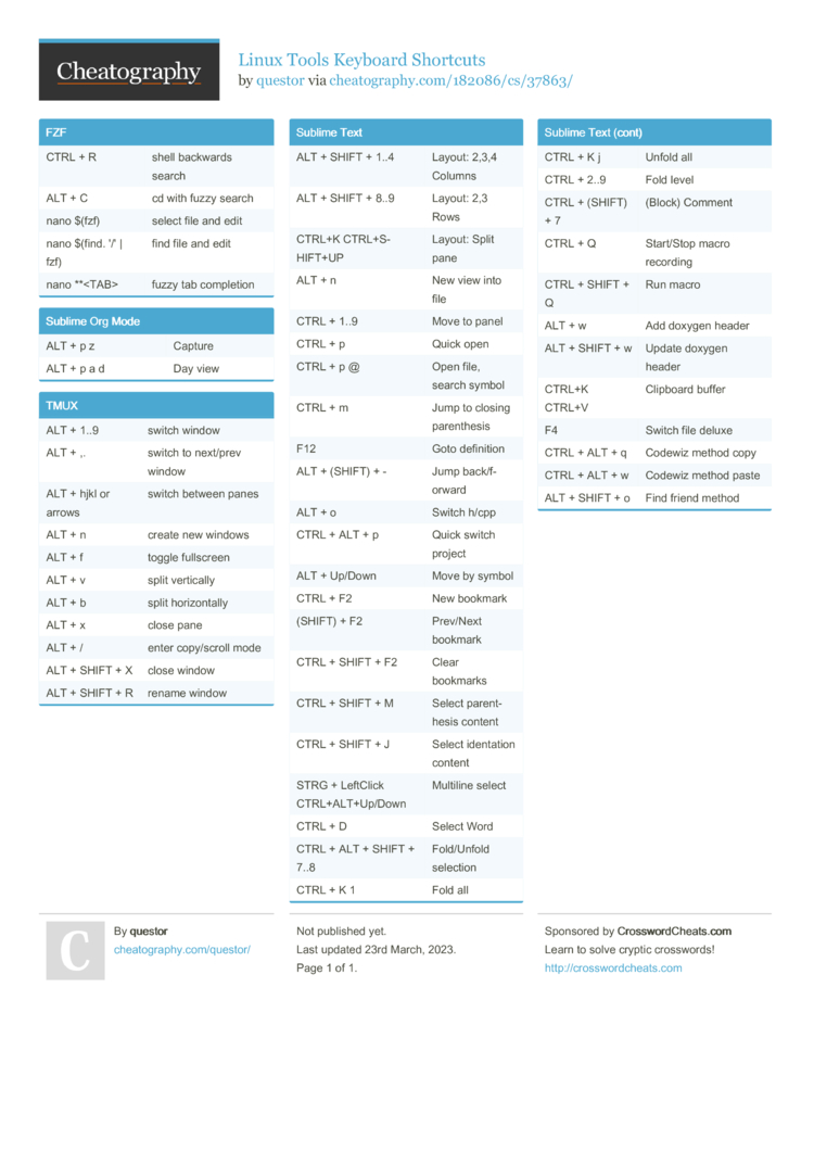 Linux Tools Keyboard Shortcuts by questor - Download free from ...