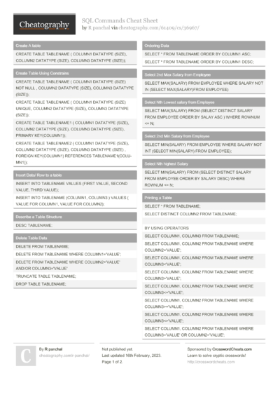 5 -sql Cheat Sheets - Cheatography.com: Cheat Sheets For Every Occasion