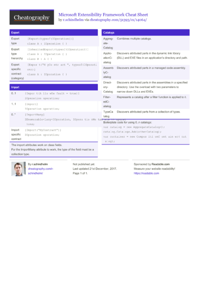 15 -net Cheat Sheets - Cheatography.com: Cheat Sheets For Every Occasion