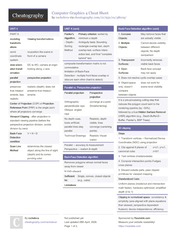 Computer Graphics 4 Cheat Sheet by racheleva - Download free from ...