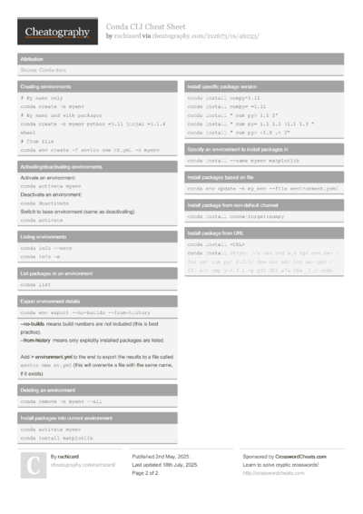 ARM Assembly Cheat Sheet by Syshella - Download free from Cheatography ...